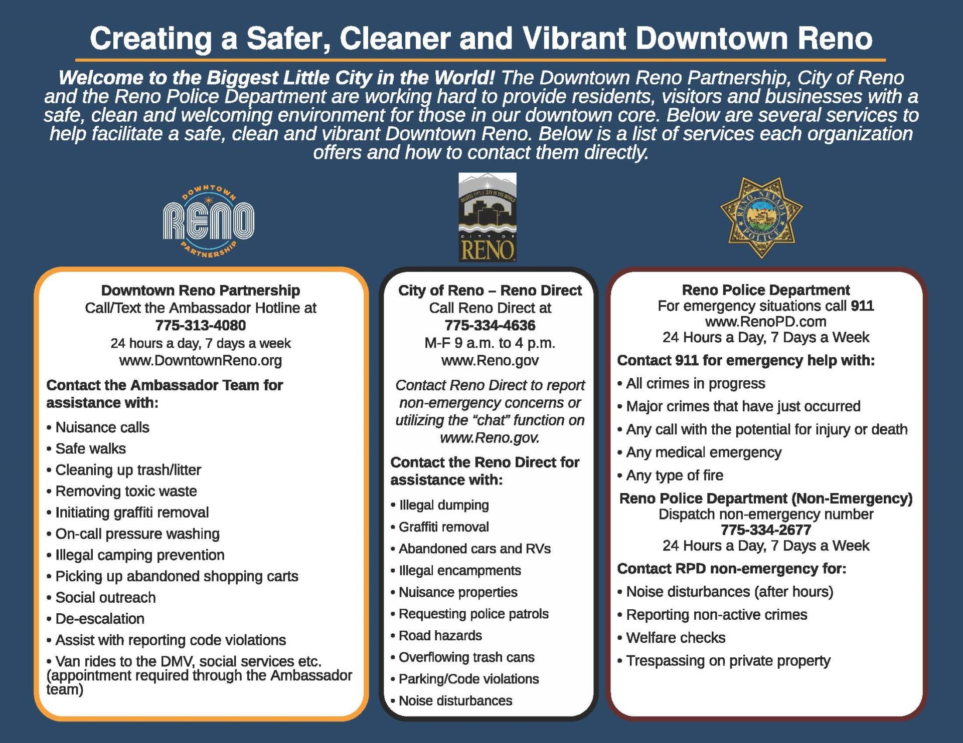 Downton Reno Info